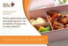 dieta dla poczatkujacego