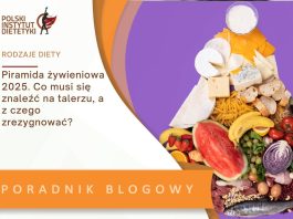piramida żywieniowa 2025 co musi się znaleźć na talerzu a z czego zrezygnować