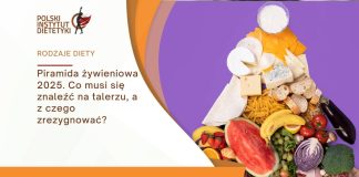 piramida żywieniowa 2025 co musi się znaleźć na talerzu a z czego zrezygnować