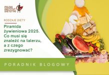 piramida żywieniowa 2025 co musi się znaleźć na talerzu a z czego zrezygnować