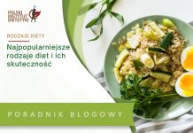 najpopularniejsze rodzaje diet i ich skuteczność