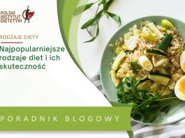 najpopularniejsze rodzaje diet i ich skuteczność