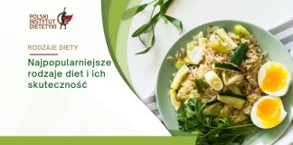 najpopularniejsze rodzaje diet i ich skuteczność
