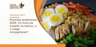Piramida żywieniowa 2026. Co musi się znaleźć na talerzu, a z czego zrezygnować
