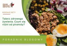 talerz zdrowego żywienia czym się różni od piramidy