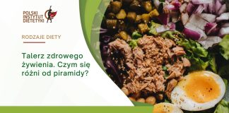 talerz zdrowego żywienia czym się różni od piramidy